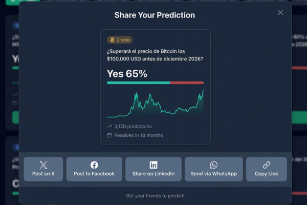 Share your prediction